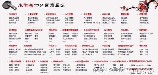 刻苦训练篮球时如何避免受伤的建议_1