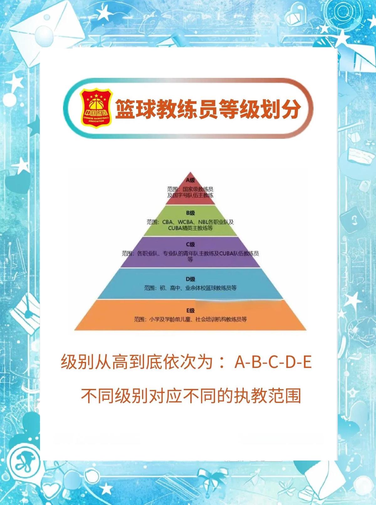 如何从篮球表演赛中学到实用的防守技巧_1